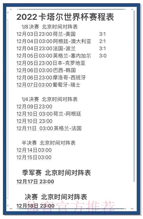 利用大数据分析预测世界杯比赛结果的终极攻略