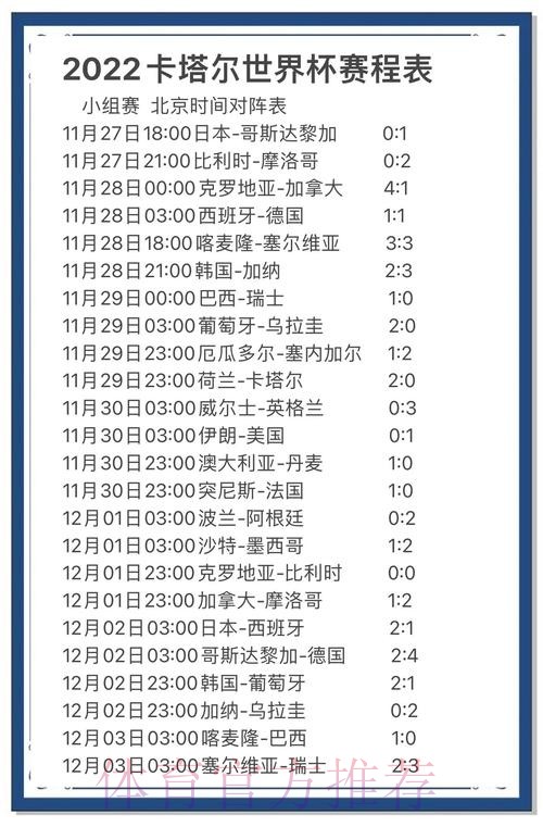 利用大数据分析预测世界杯比赛结果的终极攻略